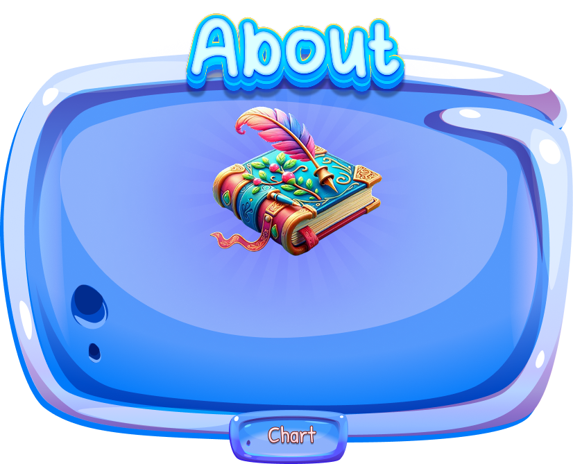 about